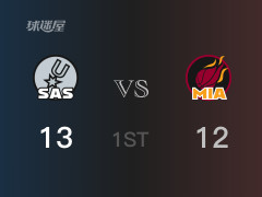 NBA常规赛:首节战罢,马刺以13- 12领先热火,J-尼尔森3分
