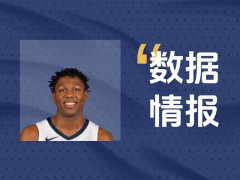 状态可佳!灰熊GG-杰克逊全场砍下20分3板