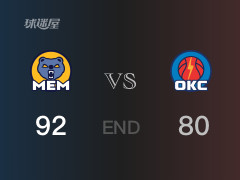 灰熊vs雷霆战况：GG-杰克逊20分A-米切尔24分 灰熊力克雷霆