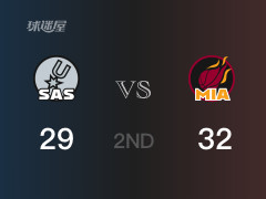 NBA常规赛:半场战罢,热火以32-29领先马刺,拉尔森11分2篮板