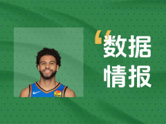 开局就输出！雷霆A-米切尔首节砍下9分