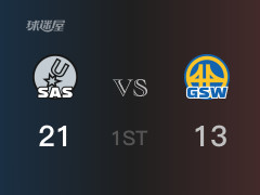  NBA常规赛：首节战罢，马刺以21- 13领先勇士，D-琼斯5分 