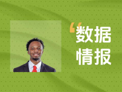 勇士LJ·克赖尔状态可佳难阻失利，全场得到19分