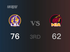 NBA常规赛：湖人以76-62领先热火，结束三节