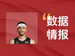 状态不俗！贝兹利半场5中4砍下13分6板2助，球队处于落后中