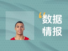 率先发力！灰熊泰勒·伯顿首节7投4中拿下13分4板