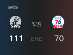 马刺vs76人战报:D-琼斯24分阿尔玛12分 马刺击败76人