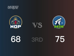 三节比分,森林狼75-68领先鹈鹕,伦纳德-米勒14分