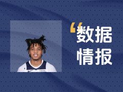 掌控比赛！森林狼香农全场14中6砍下20分