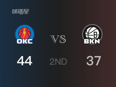  NBA常规赛：雷霆以44-37领先篮网，结束半场 