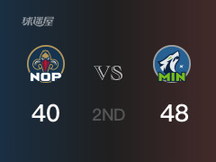  NBA常规赛 ：半场数据， 森林狼以48-40领先鹈鹕，贝兰热11分4篮板 