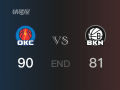  雷霆vs篮网战报： 雷霆90-81击溃篮网 A-米切尔20分蒂米22分 