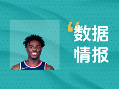 率先發(fā)力！快船科比-布朗首節(jié)5投4中拿下10分2板2助