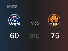 NBA常規(guī)賽：三節(jié)結(jié)束，太陽以75-60領(lǐng)先奇才，科比·布雷亞19分3籃板 