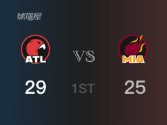 NBA常規(guī)賽：老鷹以29-25領(lǐng)先熱火，結(jié)束首節(jié)