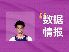 掌控比賽！快船喬丹-米勒全場18中7砍下23分