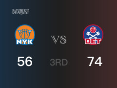  NBA常規(guī)賽：三節(jié)結(jié)束，活塞以74-56領(lǐng)先尼克斯，霍蘭德25分10籃板2助攻 