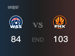  奇才vs太陽戰(zhàn)報(bào)：K-喬治24分科比·布雷亞19分 太陽取勝 奇才遭失利 