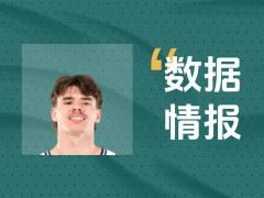 扛起進(jìn)攻！雷霆巴恩海澤半場(chǎng)6投6中轟下13分4板4斷