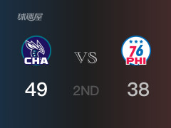  NBA常規(guī)賽：半場結(jié)束，黃蜂以49-38領(lǐng)先76人，沃克12分 