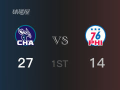  NBA常規(guī)賽：首節(jié)結(jié)束，黃蜂以27-14領(lǐng)先76人，辛普森7分4籃板 