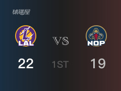  NBA常規(guī)賽 ：首節(jié)數(shù)據(jù)，湖人以22-19領(lǐng)先鵜鶘，阿瑟·卡盧馬8分 