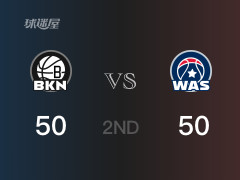  NBA常規(guī)賽：半場結束，奇才以50-50戰(zhàn)平籃網(wǎng)，Y-薩爾12分7籃板 