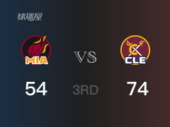  NBA常規(guī)賽：騎士以74-54領(lǐng)先熱火，結(jié)束三節(jié) 