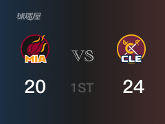  NBA常規(guī)賽：首節(jié)戰(zhàn)罷，騎士以24- 20領(lǐng)先熱火，埃納魯納7分2籃板 