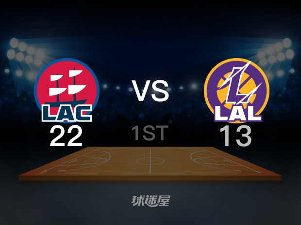 【2025年07月15日】快船vs湖人第1节回放