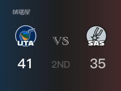  NBA常规赛：半场战罢，爵士以41-35领先马刺，菲利波夫斯基14分8篮板 