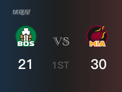 NBA常规赛：热火以30-21领先凯尔特人，结束首节