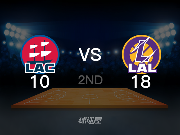 【2025年07月15日】快船vs湖人第2节回放