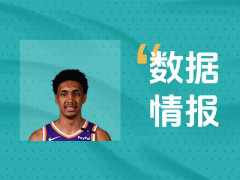  稳定输出！R-邓恩半场砍下9分仍处于落后 