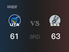  NBA常规赛：马刺以63-61领先爵士，结束三节 