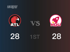  NBA常规赛：首节结束，火箭以28-28战平老鹰，K-钱德勒6分2助攻 