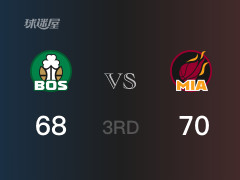  NBA常规赛：热火以70-68领先凯尔特人，结束三节 