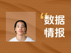 表现尚可！快船尼德豪泽9中5前三节已砍下10分2板