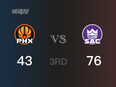  三节战罢，国王76-43领先太阳，末节再战 