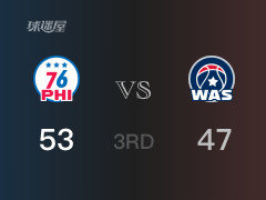 三节比分，76人53-47领先奇才，布鲁姆13分