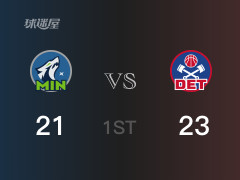  NBA常规赛：活塞以23-21领先森林狼，结束首节 
