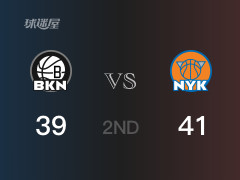  半场战罢，尼克斯41-39领先篮网 