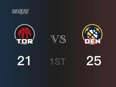  NBA常规赛：掘金以25-21领先猛龙，结束首节 