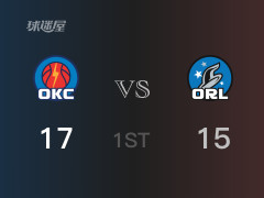  NBA常规赛：首节结束，雷霆以17-15领先魔术，卡尔森5分 