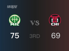  NBA常規(guī)賽：三節(jié)數(shù)據(jù)，雄鹿以75-69領(lǐng)先公牛，烏姆德16分3籃板 