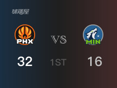  NBA常規(guī)賽：首節(jié)結(jié)束，太陽(yáng)以32-16領(lǐng)先森林狼，B-埃利斯12分 