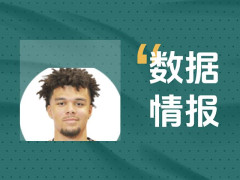  狀態(tài)不俗！彭達(dá)半場7中5砍下11分5板，球隊(duì)處于落后中 