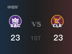  NBA常規(guī)賽：騎士以23-23戰(zhàn)平國王，結(jié)束首節(jié) 