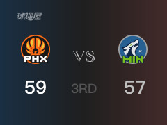  NBA常規(guī)賽：三節(jié)結(jié)束，太陽(yáng)以59-57領(lǐng)先森林狼，B-埃利斯15分 