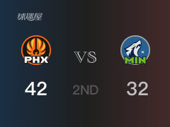 NBA常规赛 ：半场数据， 太阳以42-32领先森林狼，B-埃利斯15分